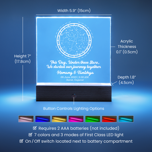 Custom Star Map LED Acrylic Plaque – Wedding Anniversary Gift !