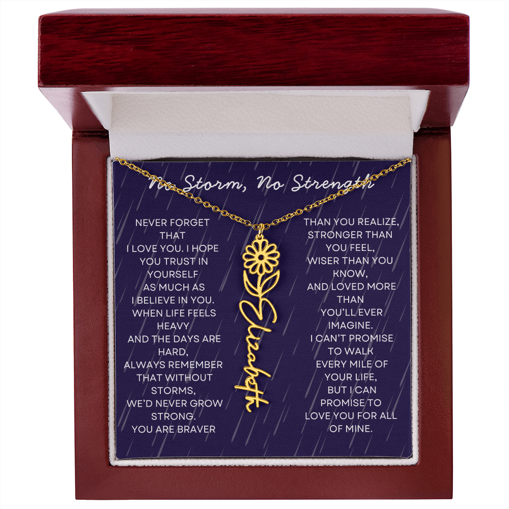 Custom Birth Flower Name Necklace with Message Card – Personalized Gift for Her