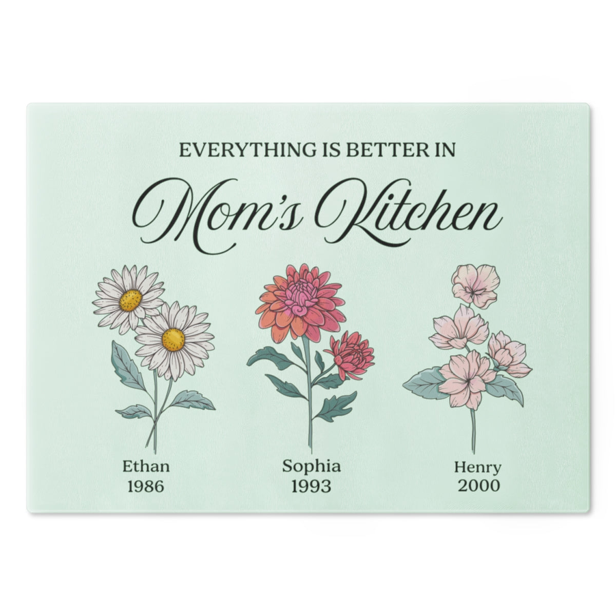 Custom Children Names and Birth Year Sign
