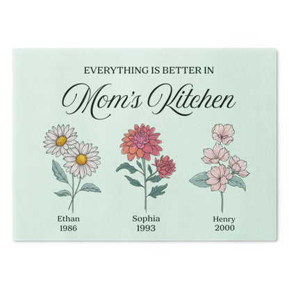 Custom Children Names and Birth Year Sign
