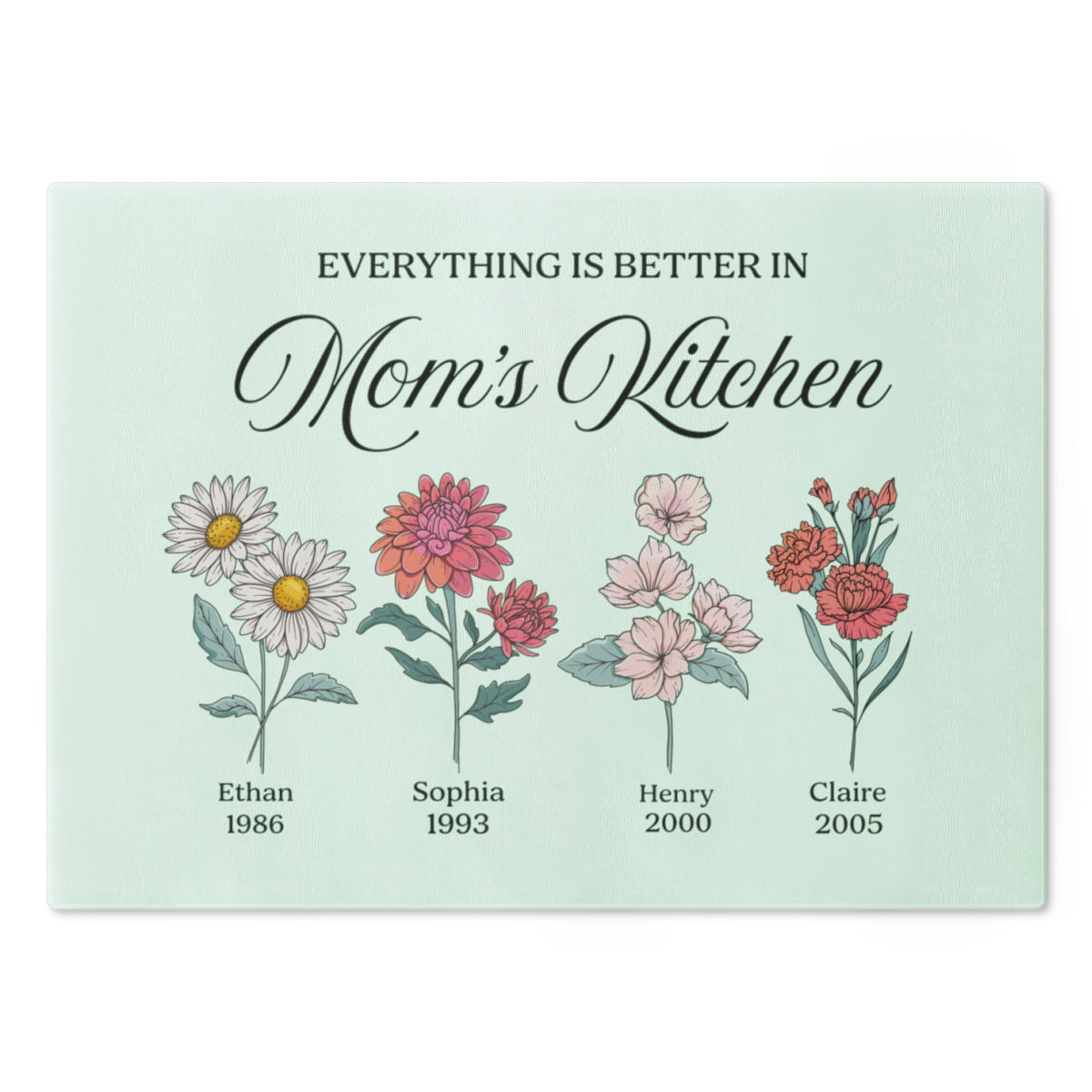 Everything Is Better in Mom’s Kitchen Gift
